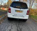 Білий Cанг Йонг Rexton, об'ємом двигуна 2.7 л та пробігом 344 тис. км за 4000 $, фото 4 на Automoto.ua