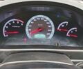 Білий Cанг Йонг Rexton, об'ємом двигуна 2.7 л та пробігом 288 тис. км за 8500 $, фото 9 на Automoto.ua