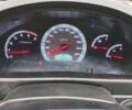Білий Cанг Йонг Rexton, об'ємом двигуна 2.7 л та пробігом 288 тис. км за 8500 $, фото 9 на Automoto.ua