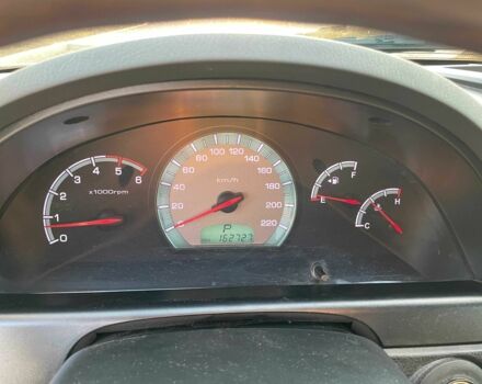 Белый Cанг Йонг Рекстон, объемом двигателя 2.7 л и пробегом 162 тыс. км за 12500 $, фото 14 на Automoto.ua