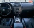 Білий Cанг Йонг Rexton, об'ємом двигуна 2.7 л та пробігом 268 тис. км за 10650 $, фото 21 на Automoto.ua