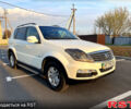 Білий Cанг Йонг Rexton, об'ємом двигуна 2.7 л та пробігом 162 тис. км за 12500 $, фото 1 на Automoto.ua