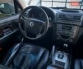 Білий Cанг Йонг Rexton, об'ємом двигуна 2.7 л та пробігом 268 тис. км за 10650 $, фото 28 на Automoto.ua