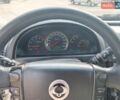 Білий Cанг Йонг Rexton, об'ємом двигуна 2.7 л та пробігом 147 тис. км за 10500 $, фото 13 на Automoto.ua