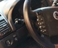 Белый Cанг Йонг Рекстон, объемом двигателя 2.7 л и пробегом 186 тыс. км за 11950 $, фото 22 на Automoto.ua