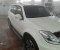 Білий Cанг Йонг Rexton, об'ємом двигуна 2.7 л та пробігом 138 тис. км за 14200 $, фото 1 на Automoto.ua