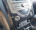 Белый Cанг Йонг Рекстон, объемом двигателя 2.7 л и пробегом 147 тыс. км за 10500 $, фото 8 на Automoto.ua