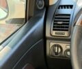 Белый Cанг Йонг Рекстон, объемом двигателя 2.7 л и пробегом 167 тыс. км за 12500 $, фото 51 на Automoto.ua