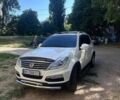 Белый Cанг Йонг Рекстон, объемом двигателя 2.7 л и пробегом 168 тыс. км за 11499 $, фото 1 на Automoto.ua