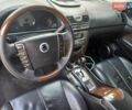 Білий Cанг Йонг Rexton, об'ємом двигуна 2.7 л та пробігом 217 тис. км за 12200 $, фото 9 на Automoto.ua