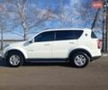 Білий Cанг Йонг Rexton, об'ємом двигуна 2.7 л та пробігом 217 тис. км за 12200 $, фото 1 на Automoto.ua