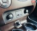 Белый Cанг Йонг Рекстон, объемом двигателя 2.7 л и пробегом 175 тыс. км за 11100 $, фото 82 на Automoto.ua
