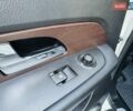 Белый Cанг Йонг Рекстон, объемом двигателя 2.7 л и пробегом 175 тыс. км за 11100 $, фото 90 на Automoto.ua