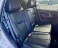 Білий Cанг Йонг Rexton, об'ємом двигуна 2.2 л та пробігом 156 тис. км за 14490 $, фото 11 на Automoto.ua
