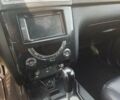 Белый Cанг Йонг Рекстон, объемом двигателя 2.2 л и пробегом 130 тыс. км за 14000 $, фото 13 на Automoto.ua