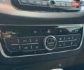 Белый Cанг Йонг Рекстон, объемом двигателя 2.2 л и пробегом 13 тыс. км за 41990 $, фото 21 на Automoto.ua