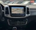 Белый Cанг Йонг Рекстон, объемом двигателя 2.2 л и пробегом 13 тыс. км за 41990 $, фото 41 на Automoto.ua