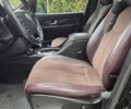 Чорний Cанг Йонг Rexton, об'ємом двигуна 2.7 л та пробігом 149 тис. км за 10500 $, фото 14 на Automoto.ua