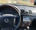 Черный Cанг Йонг Рекстон, объемом двигателя 2.7 л и пробегом 291 тыс. км за 3750 $, фото 10 на Automoto.ua