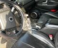 Чорний Cанг Йонг Rexton, об'ємом двигуна 2.7 л та пробігом 400 тис. км за 4000 $, фото 4 на Automoto.ua