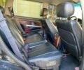 Чорний Cанг Йонг Rexton, об'ємом двигуна 2.7 л та пробігом 250 тис. км за 5350 $, фото 13 на Automoto.ua