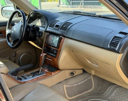 Черный Cанг Йонг Рекстон, объемом двигателя 2.9 л и пробегом 1 тыс. км за 1599 $, фото 14 на Automoto.ua