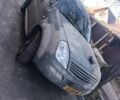 Чорний Cанг Йонг Rexton, об'ємом двигуна 2.9 л та пробігом 344 тис. км за 3900 $, фото 1 на Automoto.ua