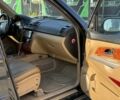 Чорний Cанг Йонг Rexton, об'ємом двигуна 2.9 л та пробігом 150 тис. км за 1999 $, фото 13 на Automoto.ua