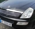 Чорний Cанг Йонг Rexton, об'ємом двигуна 2.9 л та пробігом 155 тис. км за 5600 $, фото 5 на Automoto.ua