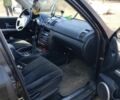 Чорний Cанг Йонг Rexton, об'ємом двигуна 2.7 л та пробігом 394 тис. км за 3300 $, фото 4 на Automoto.ua