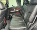 Чорний Cанг Йонг Rexton, об'ємом двигуна 2.7 л та пробігом 215 тис. км за 6200 $, фото 28 на Automoto.ua