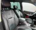 Чорний Cанг Йонг Rexton, об'ємом двигуна 2.7 л та пробігом 215 тис. км за 4500 $, фото 17 на Automoto.ua