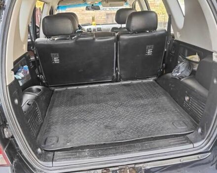 Cанг Йонг Рекстон 2005 в Киеве на Automoto.ua Черный Cанг Йонг Рекстон, объемом двигателя 2.7 л и пробегом 300 тыс. км за 6800 $, фото 6 на Automoto.ua