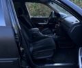 Черный Cанг Йонг Рекстон, объемом двигателя 2.5 л и пробегом 340 тыс. км за 3797 $, фото 1 на Automoto.ua