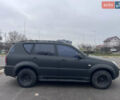Чорний Cанг Йонг Rexton, об'ємом двигуна 2.7 л та пробігом 450 тис. км за 5000 $, фото 3 на Automoto.ua