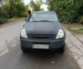 Чорний Cанг Йонг Rexton, об'ємом двигуна 0 л та пробігом 100 тис. км за 3500 $, фото 1 на Automoto.ua