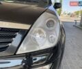 Чорний Cанг Йонг Rexton, об'ємом двигуна 2.7 л та пробігом 245 тис. км за 6999 $, фото 26 на Automoto.ua
