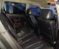Черный Cанг Йонг Рекстон, объемом двигателя 2.7 л и пробегом 270 тыс. км за 7000 $, фото 4 на Automoto.ua