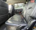 Черный Cанг Йонг Рекстон, объемом двигателя 2.7 л и пробегом 195 тыс. км за 7800 $, фото 13 на Automoto.ua