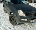 Черный Cанг Йонг Рекстон, объемом двигателя 2.7 л и пробегом 26500 тыс. км за 4200 $, фото 1 на Automoto.ua