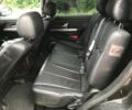 Чорний Cанг Йонг Rexton, об'ємом двигуна 2.7 л та пробігом 253 тис. км за 5100 $, фото 12 на Automoto.ua
