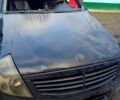 Чорний Cанг Йонг Rexton, об'ємом двигуна 2.7 л та пробігом 285 тис. км за 3300 $, фото 6 на Automoto.ua