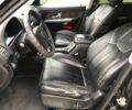 Чорний Cанг Йонг Rexton, об'ємом двигуна 2.7 л та пробігом 253 тис. км за 4999 $, фото 17 на Automoto.ua