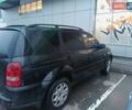 Черный Cанг Йонг Рекстон, объемом двигателя 2.7 л и пробегом 319 тыс. км за 4300 $, фото 6 на Automoto.ua