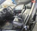 Чорний Cанг Йонг Rexton, об'ємом двигуна 2.7 л та пробігом 195 тис. км за 8150 $, фото 8 на Automoto.ua