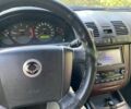 Чорний Cанг Йонг Rexton, об'ємом двигуна 0 л та пробігом 199 тис. км за 5901 $, фото 1 на Automoto.ua