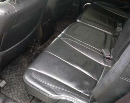 Чорний Cанг Йонг Rexton, об'ємом двигуна 2.7 л та пробігом 270 тис. км за 2999 $, фото 7 на Automoto.ua