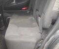 Черный Cанг Йонг Рекстон, объемом двигателя 2.7 л и пробегом 220 тыс. км за 2300 $, фото 1 на Automoto.ua