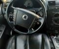 Черный Cанг Йонг Рекстон, объемом двигателя 2.7 л и пробегом 32500 тыс. км за 3580 $, фото 9 на Automoto.ua