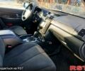 Чорний Cанг Йонг Rexton, об'ємом двигуна 2.7 л та пробігом 321 тис. км за 3300 $, фото 9 на Automoto.ua